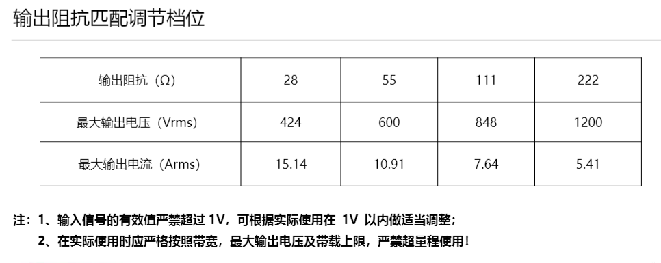 安泰电子：大功率水声功率放大器可用于水下通信测试系统