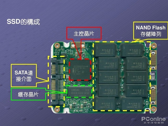 物联网lora是什么